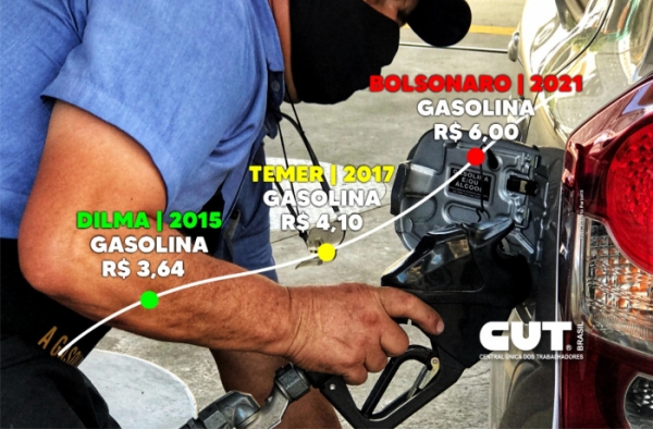 Entenda por que Bolsonaro e Temer são os culpados pela alta dos combustíveis