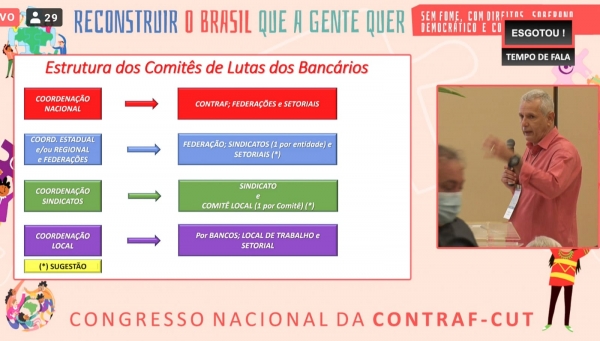Vinícius Assumpção, vice-presidente reeleito da Contraf-CUT destacou a importância da mobilização popular para o Brasil sair da crise e vencer a desigualdade social
