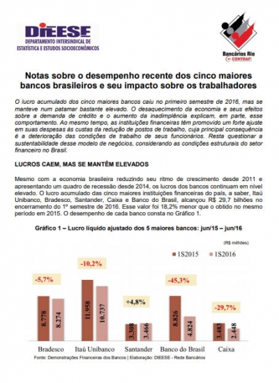 Notas sobre o desempenho recente dos cinco maiores bancos brasileiros e seu impacto sobre os trabalhadores