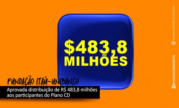Fundação Itaú: Participantes do Plano CD vão receber R$ 483,8 milhões
