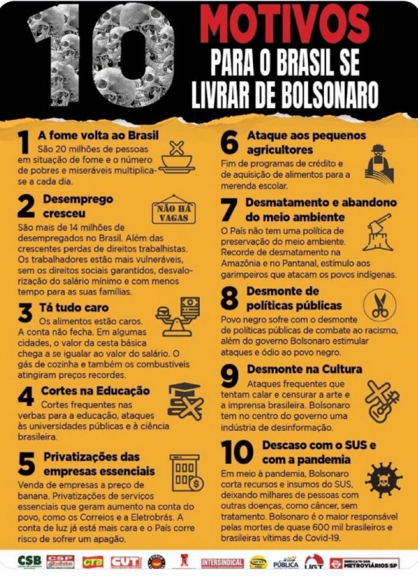 Fome, inflação, desemprego, corrupção e doença: Fora Bolsonaro! Protestos serão no sábado